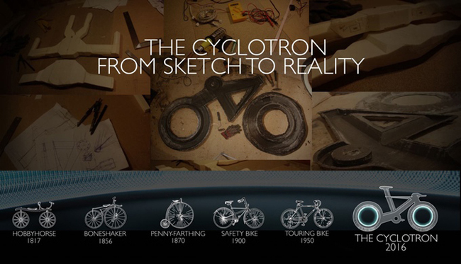 未來單車Cyclotron Bike4